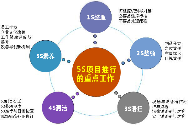 圖片關(guān)鍵詞